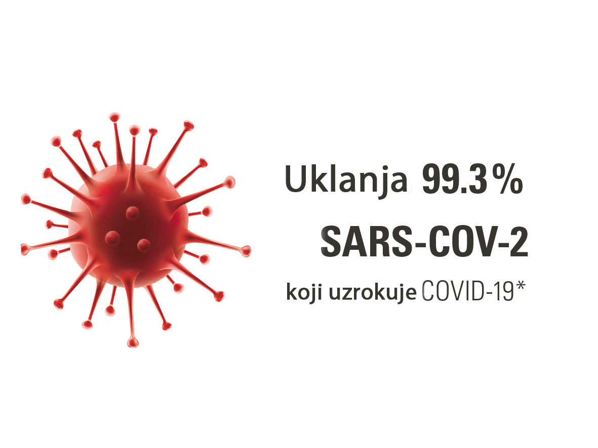 filter koji uklanja korona virus